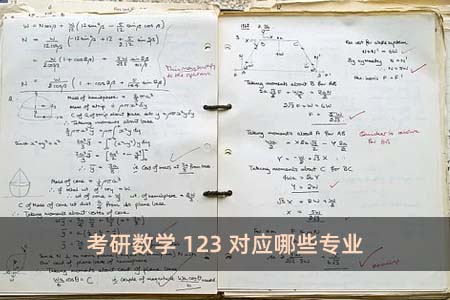 考研数学123对应哪些专业